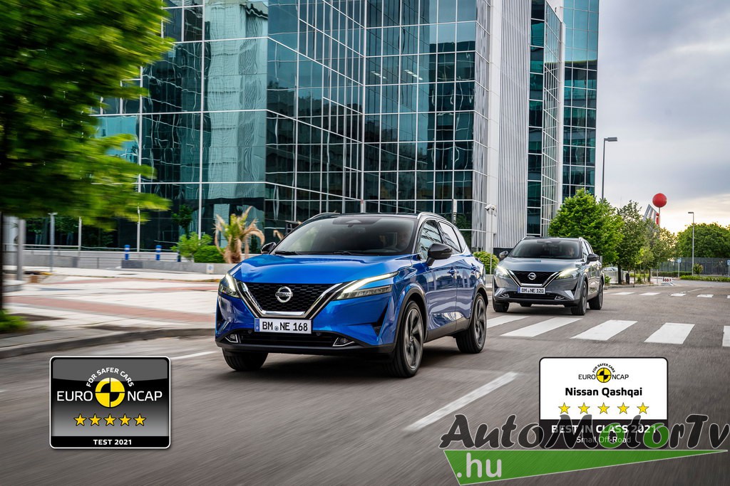 A Nissan Qashqai „kiváló” minősítést ért el az Euro NCAP vezetéstámogatói rendszerek értékelésében